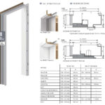 PROIECT BIS, PROIECT Premium