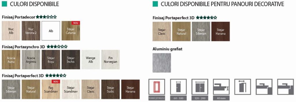 Porta Verte HOME grupa J, usi cu sticla securizata si panouri decorative