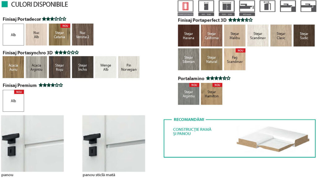 Porta Verte PREMIUM grupa E, usi colectie de top