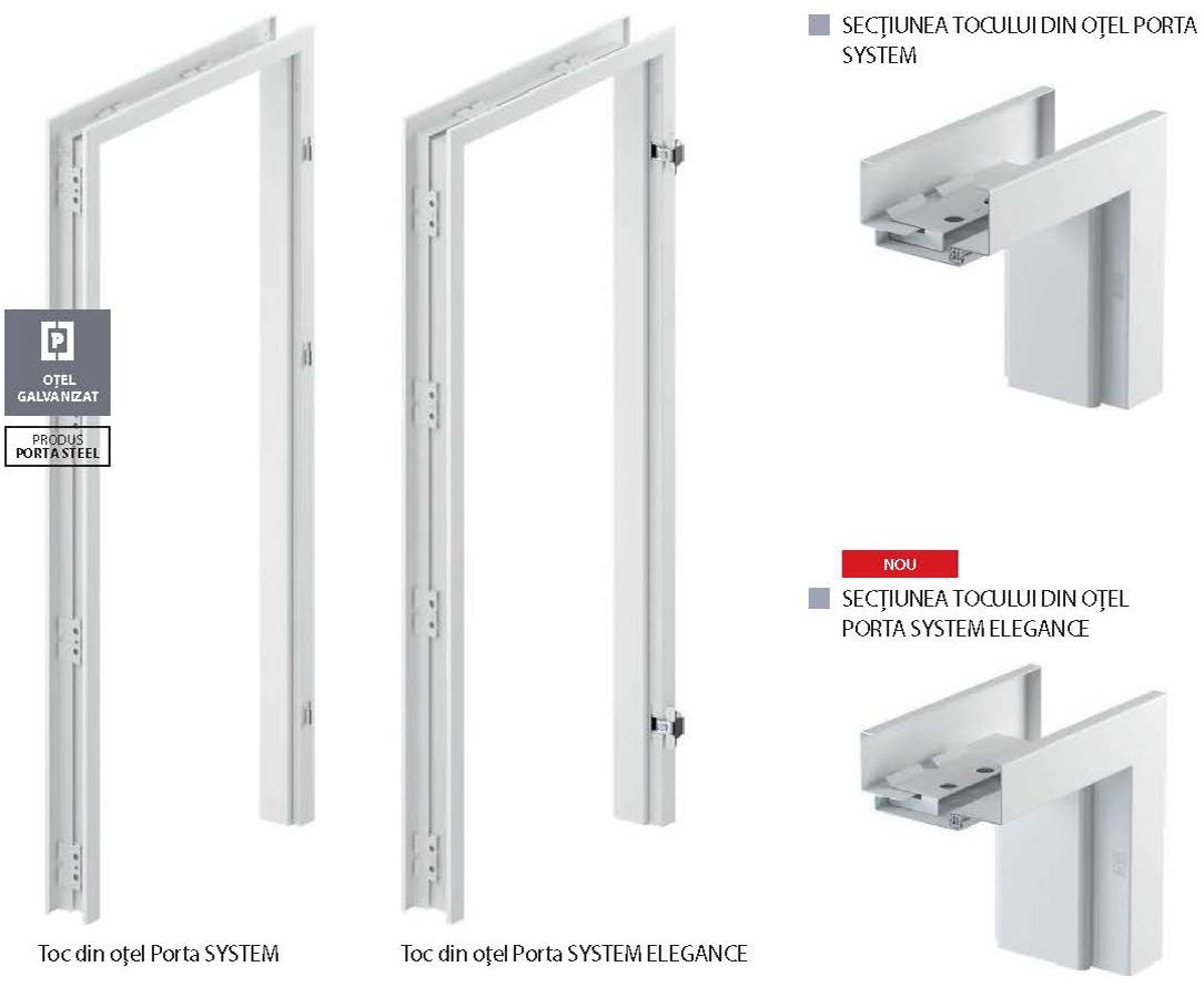 Toc din otel Porta SYSTEM ELEGANCE si Porta SYSTEM