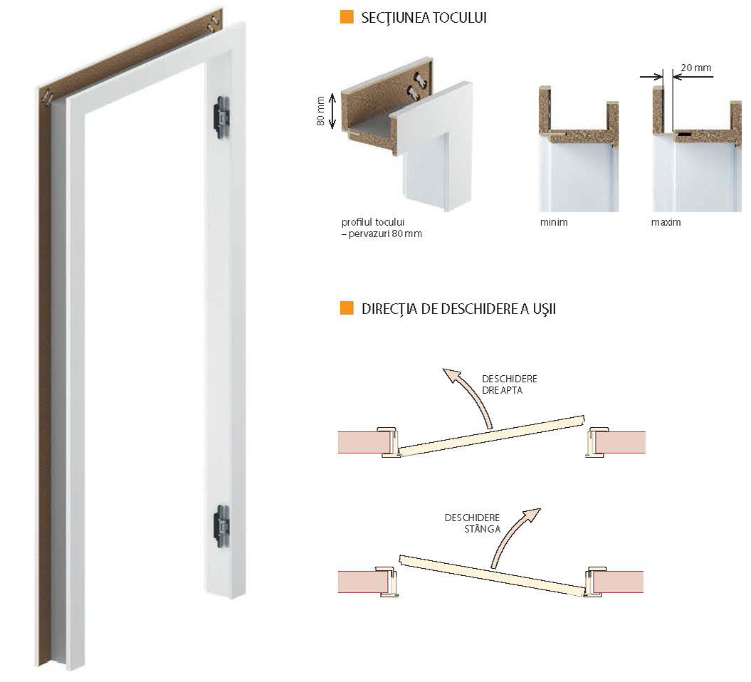 Porta SYSTEM cu falt reversibil